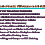 The Impact of Gender Differences on Job Satisfaction