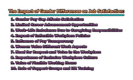 The Impact of Gender Differences on Job Satisfaction