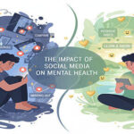 The Impact of Social Media on Mental Health