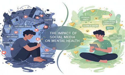 The Impact of Social Media on Mental Health
