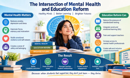 The Intersection of Mental Health and Education Reform
