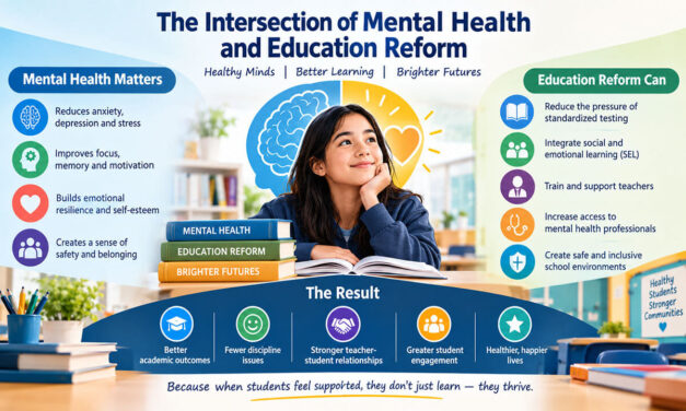 The Intersection of Mental Health and Education Reform