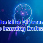 The Nine Different Deep Learning Indicators