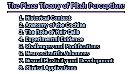 The Place Theory of Pitch Perception