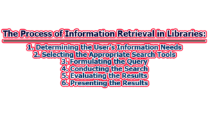 The Process of Information Retrieval in Libraries | limbd.org