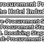 The Procurement Process in the Hotel Industry