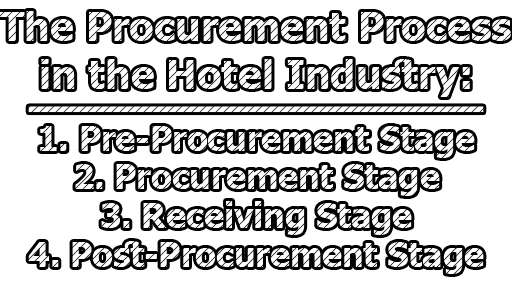 The Procurement Process in the Hotel Industry