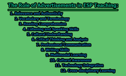 The Role of Advertisements in ESP Teaching