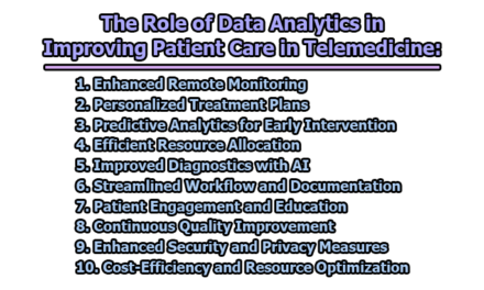 The Role of Data Analytics in Improving Patient Care in Telemedicine