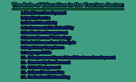 The Role of Education in the Tourism Sector