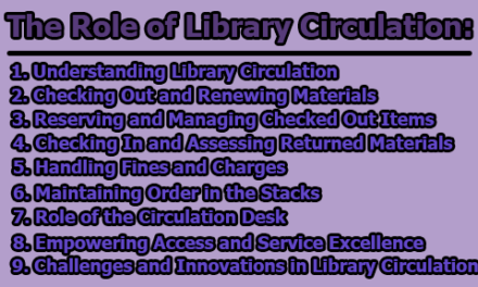 The Role of Library Circulation