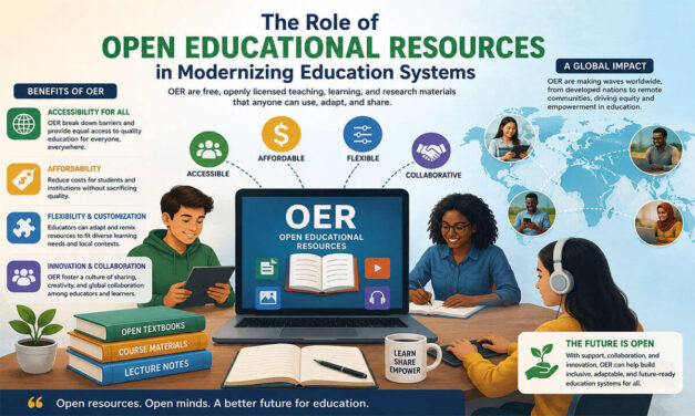 The Role of Open Educational Resources in Modernizing Education Systems