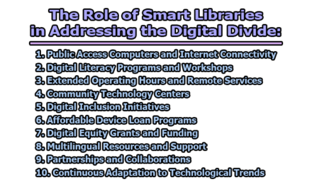 The Role of Smart Libraries in Addressing the Digital Divide