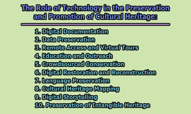 The Role of Technology in the Preservation and Promotion of Cultural Heritage