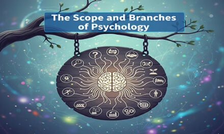 The Scope and Branches of Psychology
