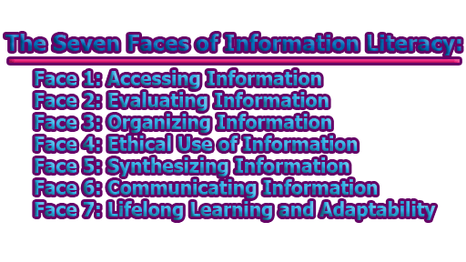 The Seven Faces of Information Literacy