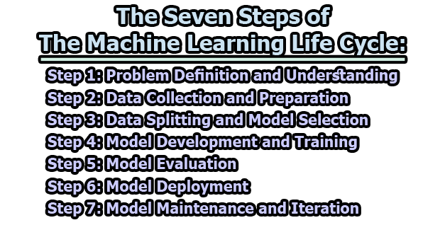 The Seven Steps of the Machine Learning Life Cycle
