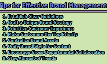Brand Management: Definition, Importance, Elements, Principles, Benefits, Examples & Tips for Effective Brand Management