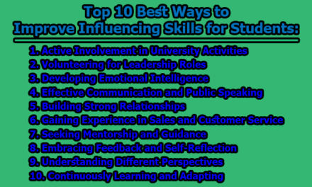 Top 10 Best Ways to Improve Influencing Skills for Students
