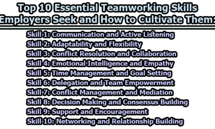 Top 10 Essential Teamworking Skills Employers Seek and How to Cultivate Them