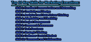 Top 10 Key Skills for Marketing Executives - Library & Information ...
