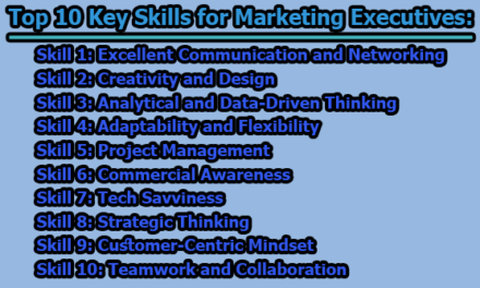 Top 10 Key Skills for Marketing Executives