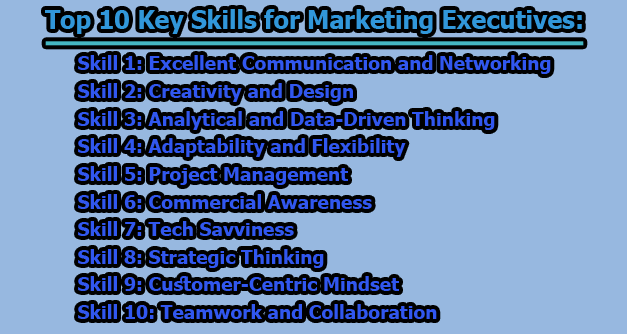 Top 10 Key Skills for Marketing Executives