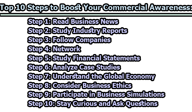 Top 10 Steps to Boost Your Commercial Awareness