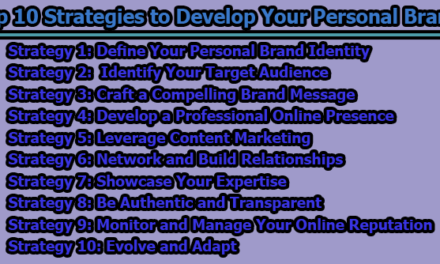 Top 10 Strategies to Develop Your Personal Brand