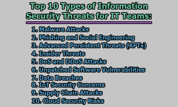 Top 10 Types of Information Security Threats for IT Teams