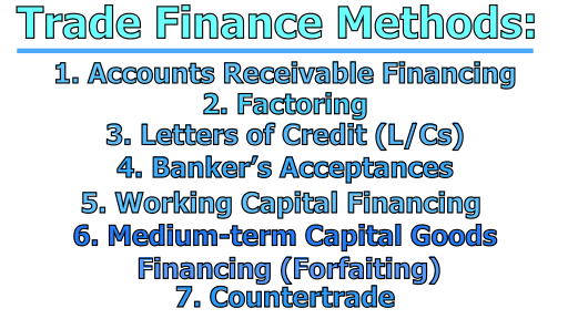 Trade Finance Methods - Trade Finance Methods