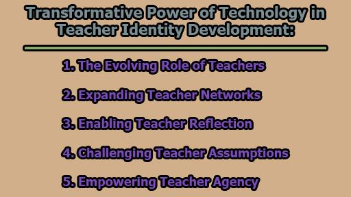 Transformative Power of Technology in Teacher Identity Development