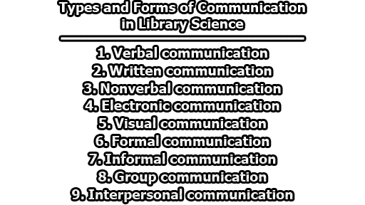 Types and Forms of Communication in Library Science