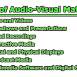 Audio-Visual Materials: Types, Applications, Benefits, Features, Needs, and Enhance the Learning Experience