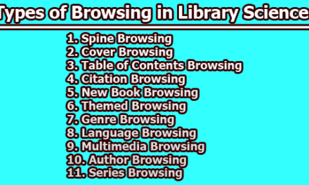 Types of Browsing in Library Science
