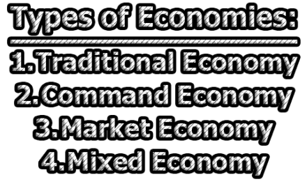 Types of Economies | Economic Indicators