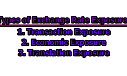 Exchange Rate Exposure | Types of Exchange Rate Exposure