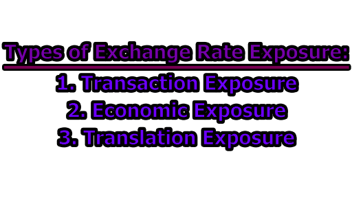 Types of Exchange Rate Exposure - Exchange Rate Exposure | Types of Exchange Rate Exposure