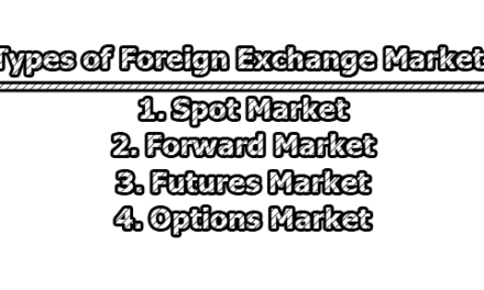 Types of Foreign Exchange Market | Participants, Functions, Advantages, and Disadvantages of Foreign Exchange Market