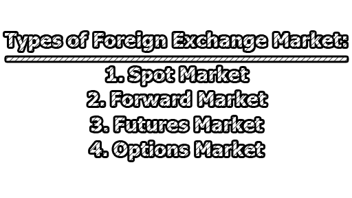 Types of Foreign Exchange Market - Types of Foreign Exchange Market | Participants, Functions, Advantages, and Disadvantages of Foreign Exchange Market