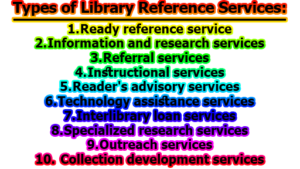 Types of Library Reference Services | Functions, Necessary, and Design ...