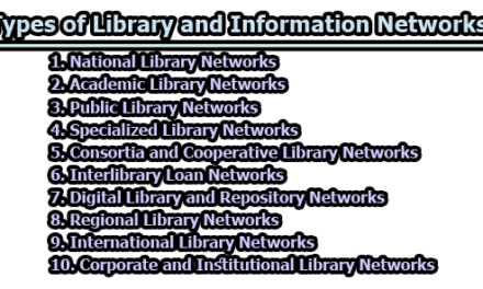 Types of Library and Information Networks