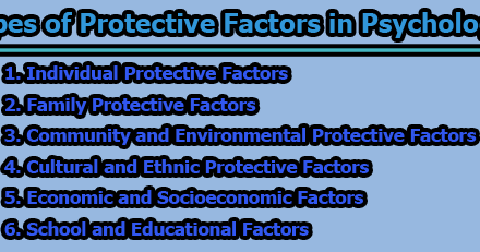 Protective Factors in Psychology | Importance & Types of Protective Factors