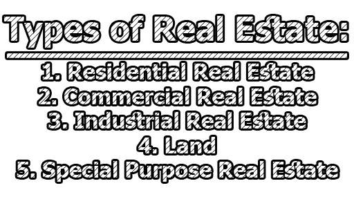 Real Estate | Types of Real Estate