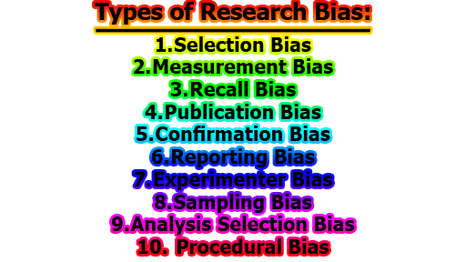 research study bias types