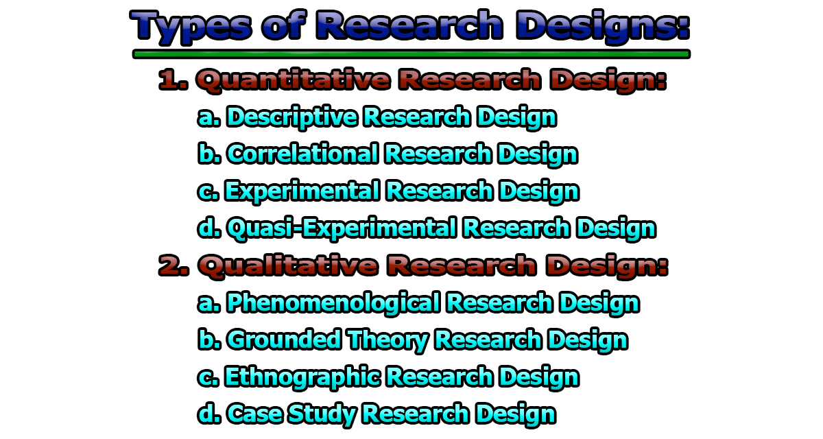 Research Design | Types of Research Designs | How to Choose a Research Design