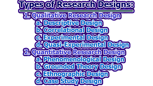 What Are The Different Types Of Research Design Explain