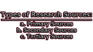 Types Of Research Sources | Primary, Secondary & Tertiary Sources