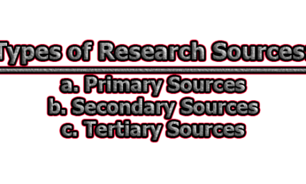 Types of Research Sources | Primary, Secondary & Tertiary Sources