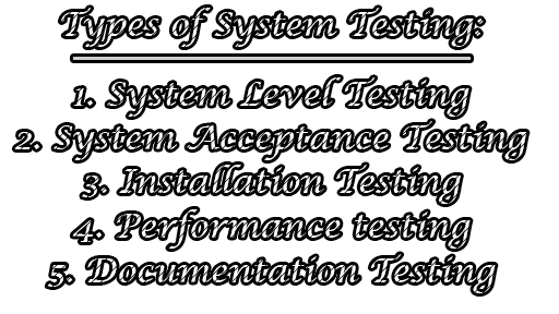 Types of System Testing - System Testing | Types and Importance of System Testing | Steps of Test an Implemented System